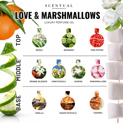 Love & Marshmallows Perfume Oil