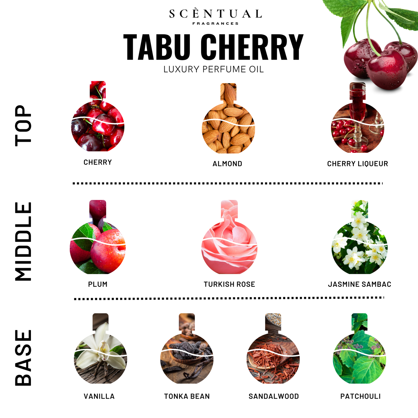 Tabu Cherry Ultra-Concentrated Perfume Mist