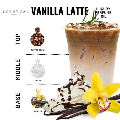 Vanilla Latte Ultra-Concentrated Perfume Mist